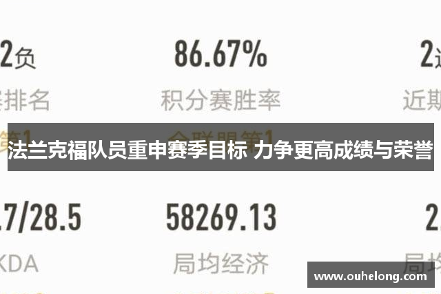 法兰克福队员重申赛季目标 力争更高成绩与荣誉