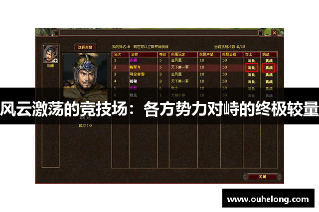 风云激荡的竞技场：各方势力对峙的终极较量