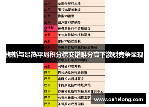 梅斯与昂热平局积分榜交错难分高下激烈竞争显现