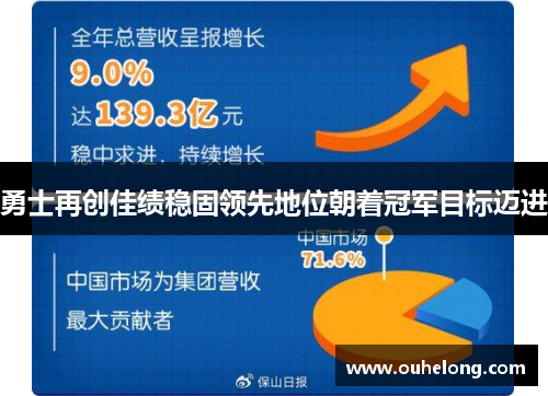 勇士再创佳绩稳固领先地位朝着冠军目标迈进