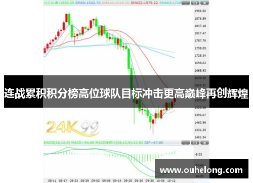 连战累积积分榜高位球队目标冲击更高巅峰再创辉煌