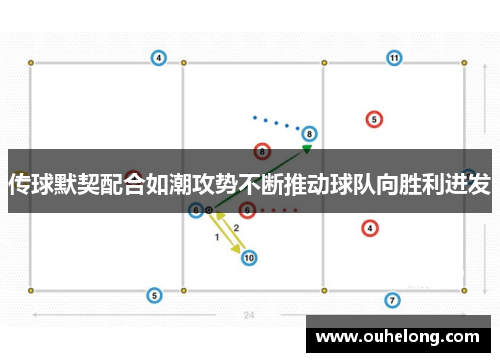 传球默契配合如潮攻势不断推动球队向胜利进发