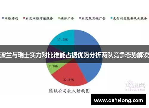 波兰与瑞士实力对比谁能占据优势分析两队竞争态势解读
